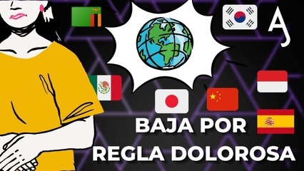 ¿Conocías que en estos países se pueden dar bajas por reglas dolorosas? 