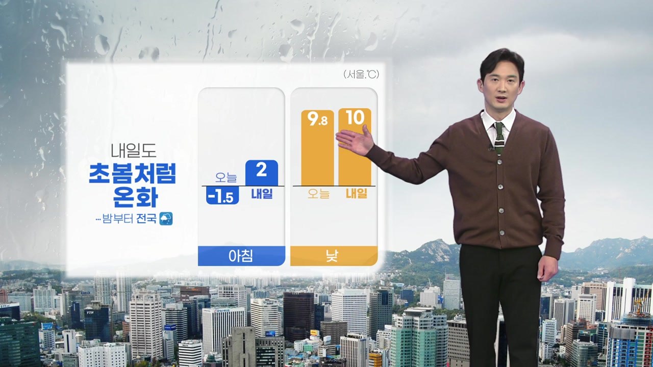 [날씨] 주말 초봄처럼 온화... 전국에 비·눈 / YTN