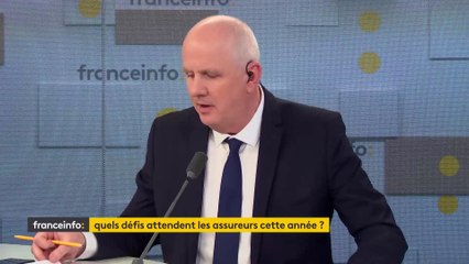 L’invité éco du vendredi 17  Février 2023