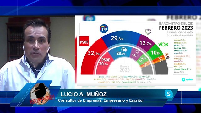 LUCIO MUÑOS: Las encuestas reflejan las consecuencias de la ley del si es si