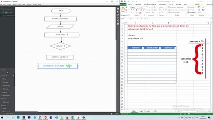 Diagrama de Flujo: Acumular la suma de todos los antecesores de N