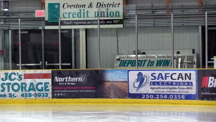 2023 Kootenay Region Championships - Star 9 Artistic