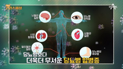 시력 저하의 가장 주된 원인! 고혈당 합병증이 온 성란 씨(T_T)