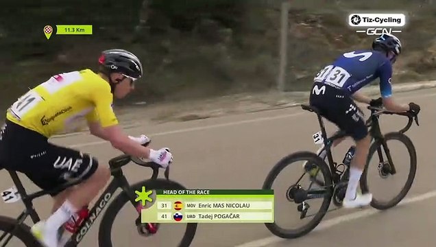 Vuelta a Andalucia Ruta Ciclista Del Sol 2023 – Stage 4 [LAST 10 KM]