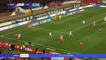 Serie A : Milan assure l’essentiel contre Monza !