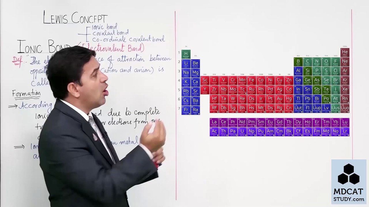 (8)  IONIC BOND / Lecture No.8 Chapter 6 Chemistry Class 11 by PGC / PGC LECTURES / SIR WAJID ALI KAMBOH / STUDY ROOM OFFICIAL