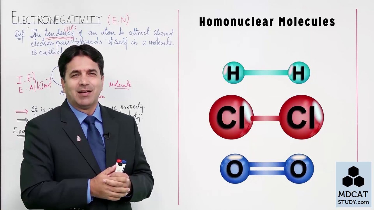 (7) ELECTRONEGATIVITY / Lecture No.7 Chapter 6 Chemistry Class 11 by PGC / PGC LECTURES / SIR WAJID ALI KAMBOH / STUDY ROOM OFFICIAL