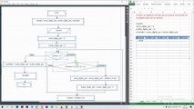 Diagrama de Flujo: Encontrar el promedio de los dígitos pares de un número