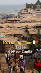 Top Most Dangerous Country in the world.