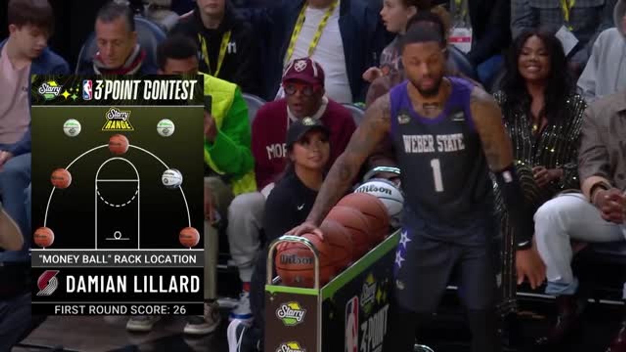 Highlights: Lillard gewinnt Dreier-Contest