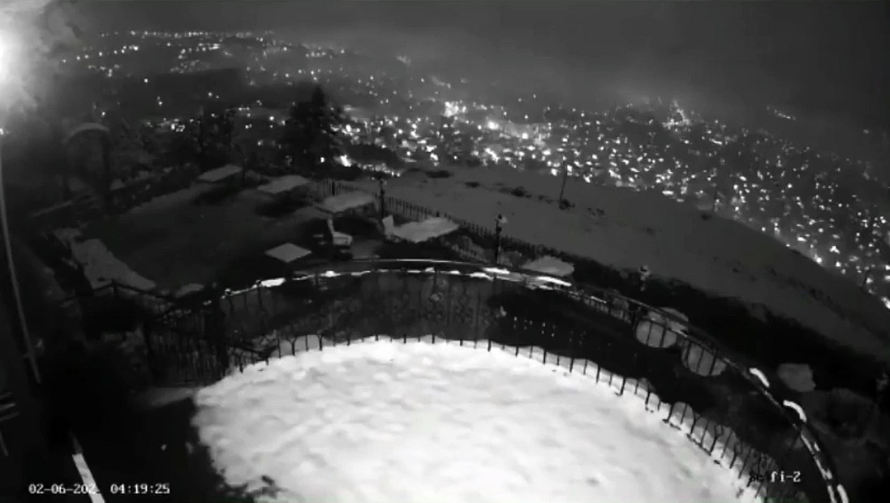 Kahramanmaraş Deprem Anı En Net Görüntü