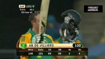 Ab De Villiers Smashing Hundred vs NZ : Ab De Villiers Batting Highlights: New Zealand vs South Africa