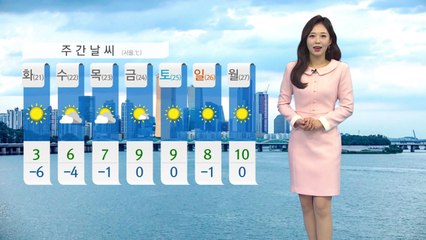 [날씨] 밤사이 기온 '뚝'...내일 다시 추워져 / YTN