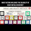 What factors influence the solubility of heavy metals in nature?