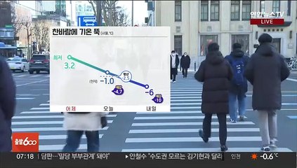 Скачать видео: [날씨] 밤사이 기온 '뚝', 출근길 영하권 추위…옷차림 유의