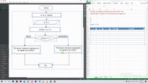 Diagrama de Flujo: Leer tres valores A,B,C, e indicar si la suma de A y B es igual a C