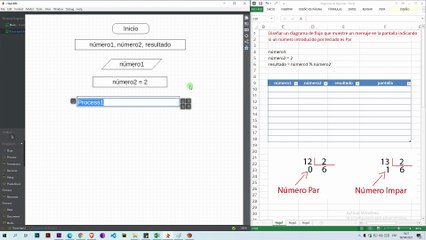 Diagrama de Flujo: Mostrar un mensaje en la pantalla indicando si un número es par