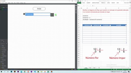 Diagrama de Flujo: Mostrar un mensaje en la pantalla indicando si un número es impar