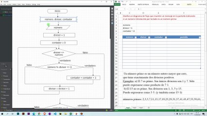 Diagrama de Flujo: Comprobar si un número es primo