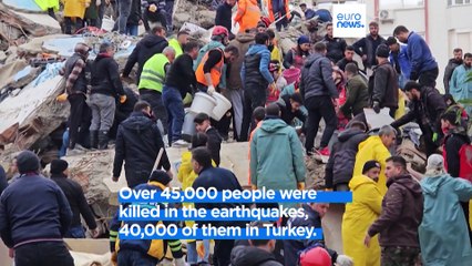 Latest news bulletin | February 20th – Morning