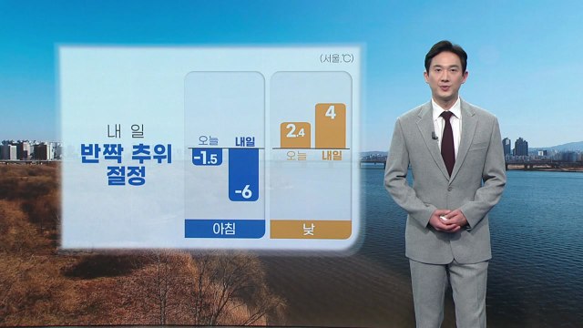 [날씨] 내일 반짝 추위 절정...모레 낮부터 누그러져 / YTN