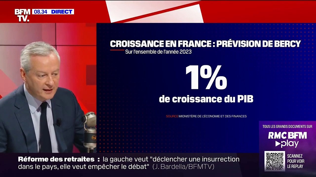 Il n'y a "aucune raison" que les prix alimentaires ne s'enflamment en mars, assure le ministre de l'Economie Bruno Le Maire, qui recevra les distributeurs "dans les prochains jours" - Regardez
