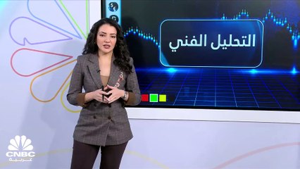 هل يعود الدولار الأميركي من جديد في 2023 مع التوقعات حيال سياسة الفدرالي الأميركي نحو استمرار التشديد النقدي؟