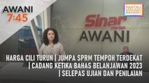 AWANI 7:45 [20/02/2022] - Harga cili turun | Jumpa SPRM tempoh terdekat | Cadang ketika bahas Belanjawan 2023 | Selepas ujian dan penilaian