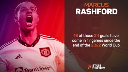 Descargar video: Premier League Stats Performance of the Week - Marcus Rashford