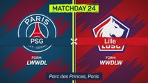 Ligue 1 Matchday 24 - Highlights 