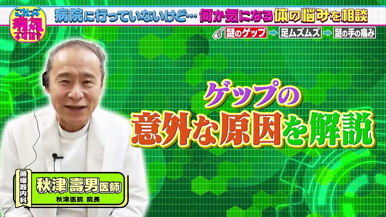 主治医が見つかる診療所 2023年2月20日  大好評！第2弾“体の悩みを医師にその場で相談”SP part 1/1