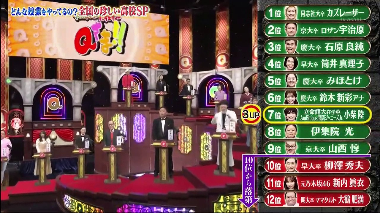 Qさま!! 2023年2月20日 part 1/1