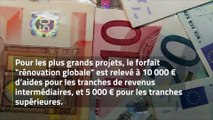 Rénovation énergétique : à quelles aides avez-vous droit en 2023 ?