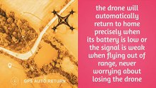 Holy Stone HS100 GPS FPV RC Drone 2 with K Camera Live Video