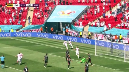 Engleska 1:0 Hrvatska Euro 2020