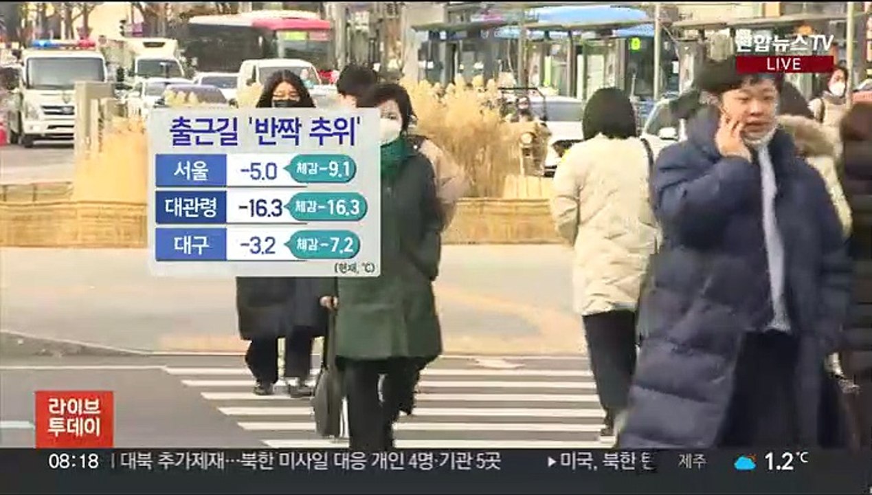 [날씨] 출근길 추위, 서울 체감 -9℃…중부 대기 건조