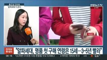 [출근길 인터뷰] MZ세대 가고 '알파 세대' 온다?…소비트렌드 변화