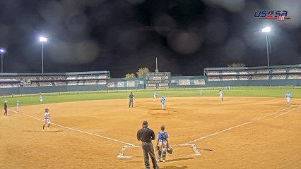 Cactus Yard Polo President's Day UACS NIT (2023) Sun, Feb 19, 2023 9:52 PM to 10:27 PM