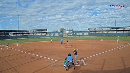 Cactus Yard Polo President's Day UACS NIT (2023) Sun, Feb 19, 2023 9:52 AM to 9:52 PM