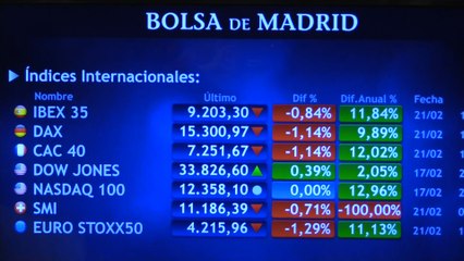 El Ibex 35 baja el 0,33 % pendiente de resultados y Wall Street