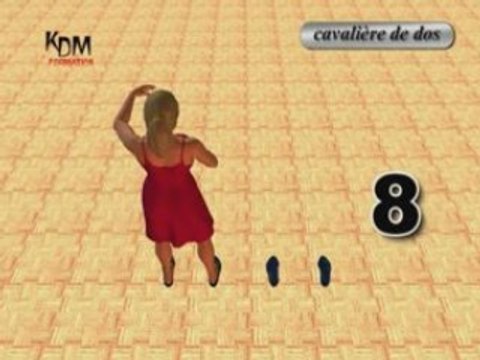 Apprendre a danser la Salsa
