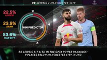 Big Match Focus - RB Leipzig v Manchester City