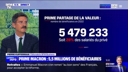 En 2022, la prime Macron a bénéficié à 5,5 millions de salariés du privé