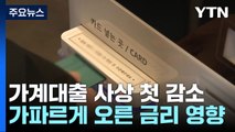 기준금리 급등에...가계대출 사상 첫 '연간 감소' / YTN