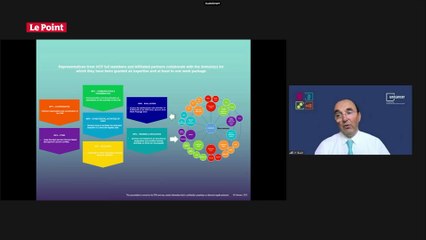 Keynote « Le cancer en Europe » par le professeur Jean-Yves Blay. Gagner la bataille du cancer.