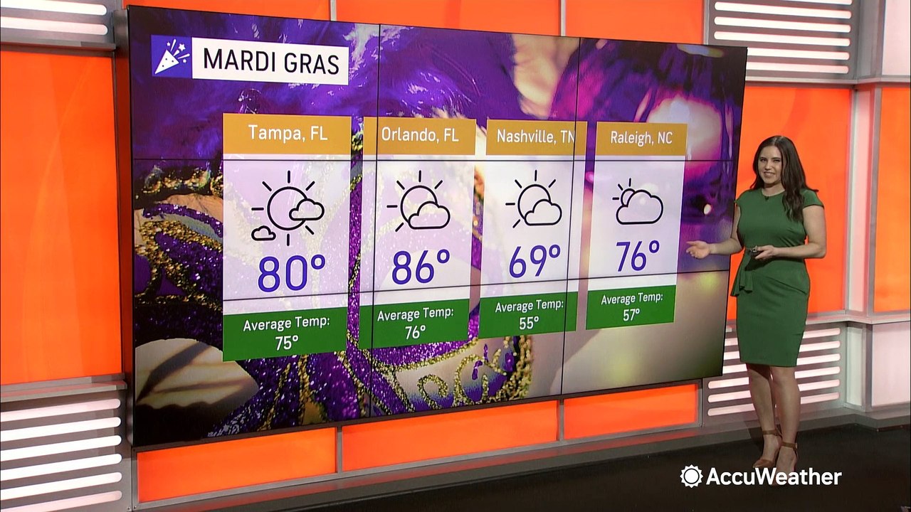Springlike warmth across the Southeast this week