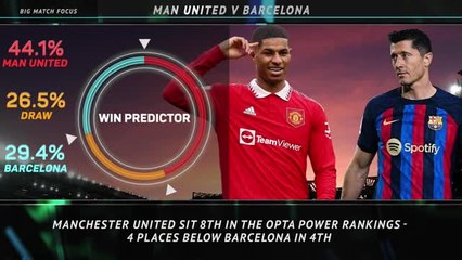 Big Match Focus - Manchester United vs Barcelona