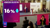 Homicidios dolosos en México disminuyen 16%: SSPC