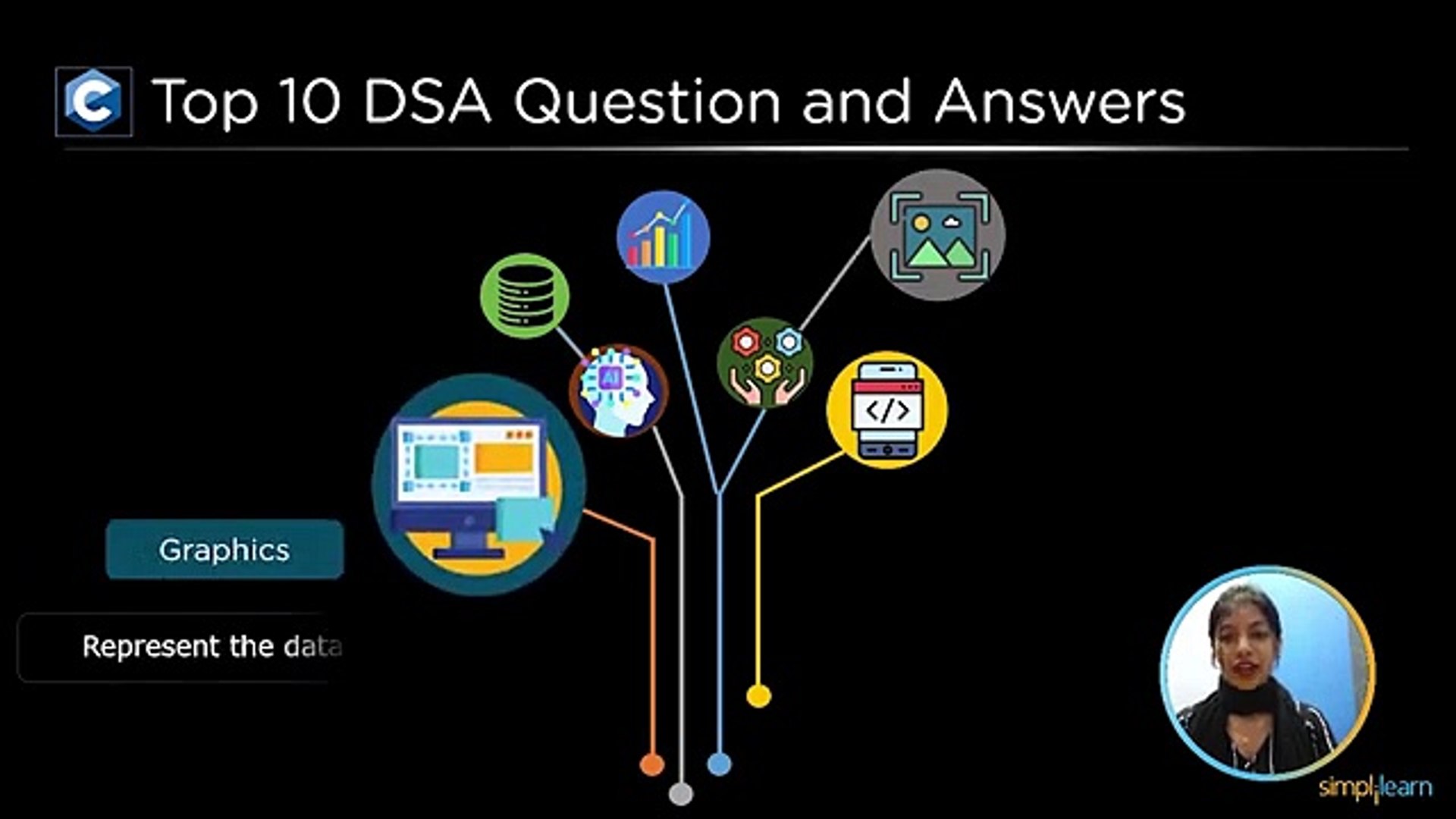 Top 10 Data Structure Interview Questions And Answers Data Structure For Freshers Simplilearn