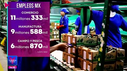 Pemex estaría buscando un nuevo préstamo de mil mdd